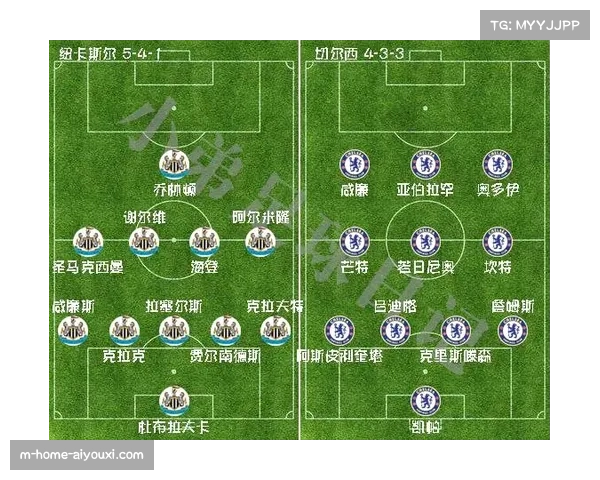 埃兰加零进球成锋线黑洞 纽卡进攻端重建彻底失败
